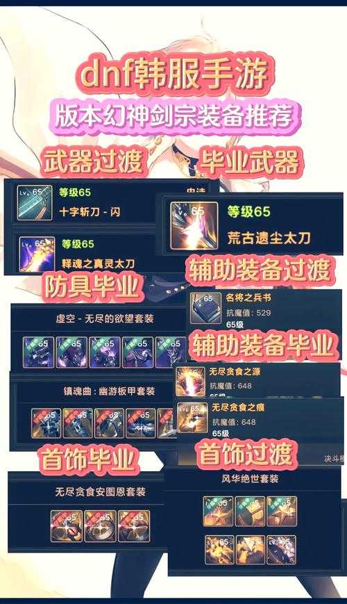 DNF剑宗是什么职业转职的？剑宗转职路线全解析