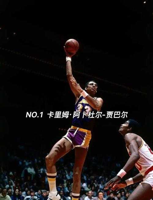 五大中锋排名:NBA历史上最具统治力的中锋球员盘点