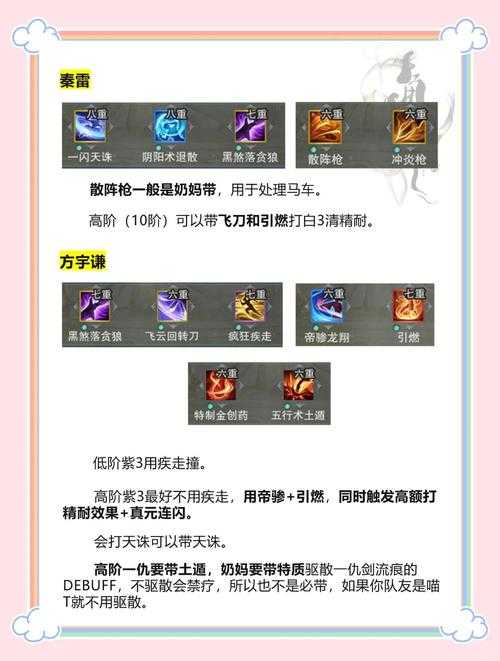 《剑雨情缘》2025装备强化战力提升指南