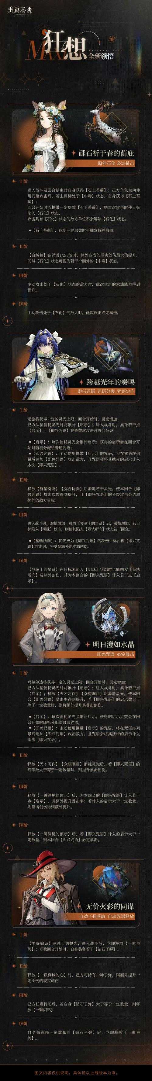 艾尔战记98区汤姆新服2025年5月攻略:核心数据与新版本