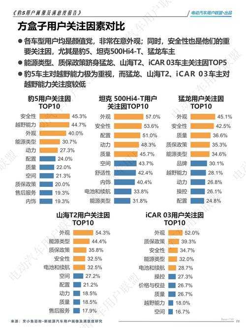 2025御宅屋阅读趋势:用户画像与TOP作品解析