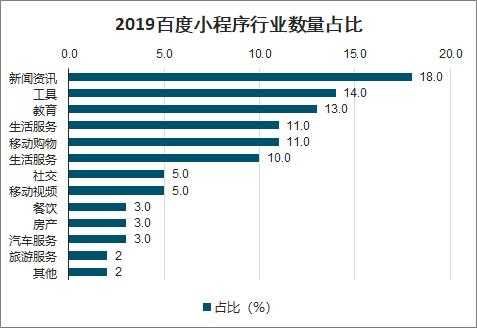 Desire网盘漫画2025发展现状与行业趋势