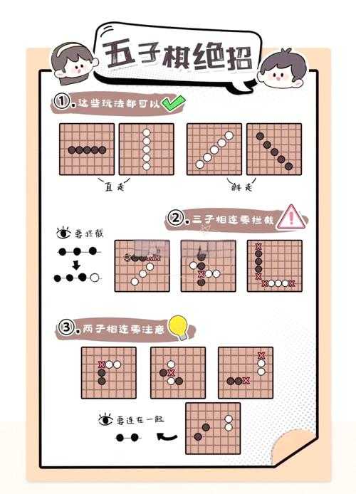 五子棋怎么下?五子棋规则与玩法详细教学