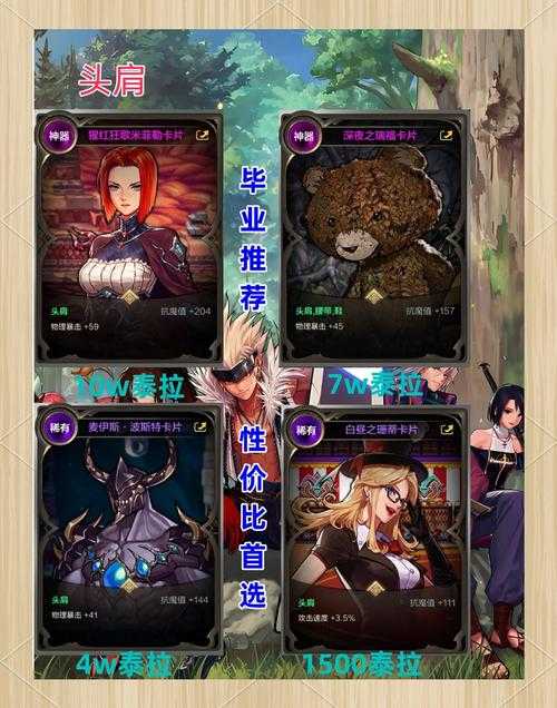 2025DNF团本装备升级职业路线与核心原则