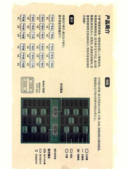 如何玩转军棋:掌握玩法与规则技巧?