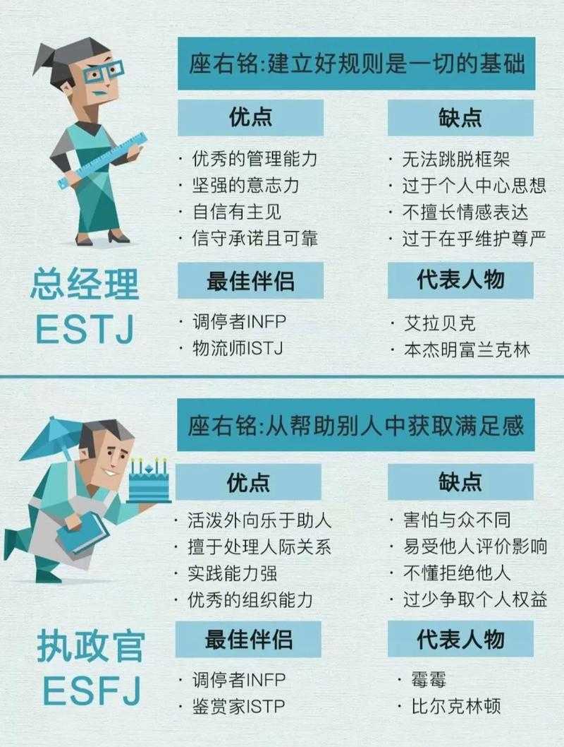 如何识别和处理被认为不太理想的16型人格中的某些负面特质?