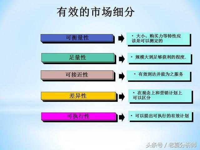 以下是对《csol解冻》市场分析报告的深度解读与战略建议框架:
