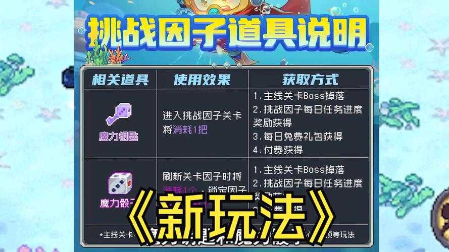 元气骑士怎么刷挑战因子