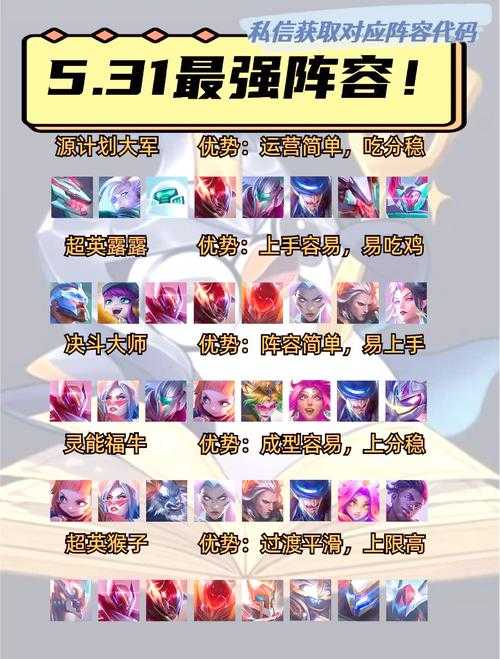 七雄争霸千机阁:战国策略手游最强攻略与阵容搭配