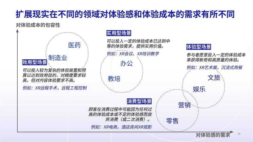 以下是对《2025年战略规划白皮书》核心内容的结构化分析与建议: