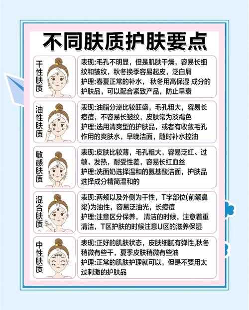 如何挑选最热门的皮肤?2024最新指南