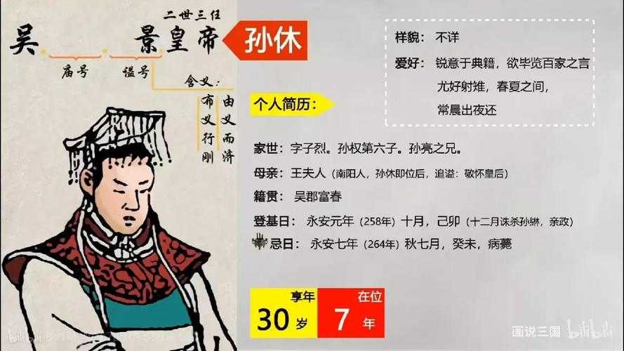 三国之皇帝:揭秘魏蜀吴三大帝王的权谋与传奇
