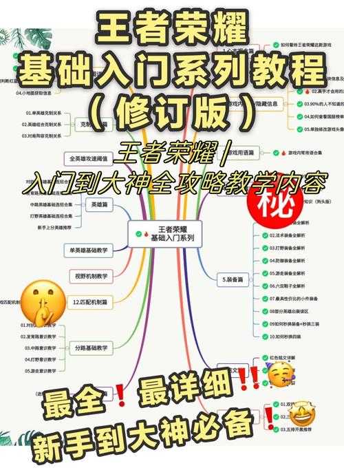 王者荣耀的教学内容是什么,教学内容 突然,社会心理学