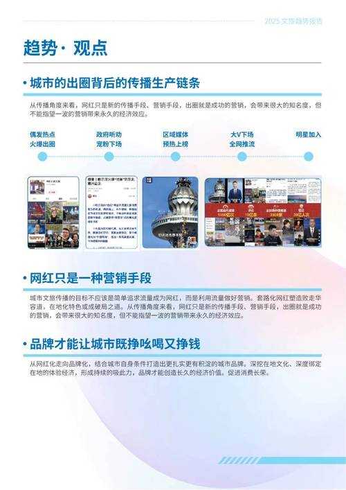 2025"目的地"多维解析:文旅趋势与未来展望