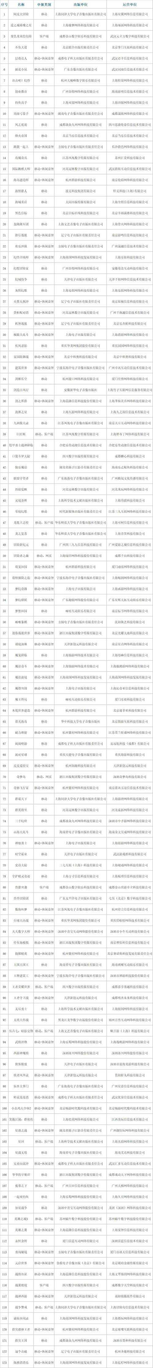 2025热血江湖BOSS速胜实战指南