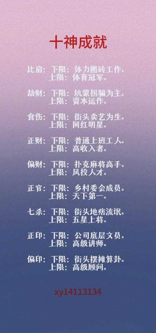 如何达成十人守门神的成就?达成技巧与经验分享