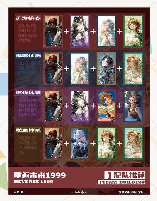 重返未来：新手如何掌握90年代科技？