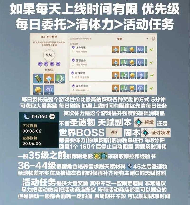 如何玩转原神？游戏前瞻攻略来了