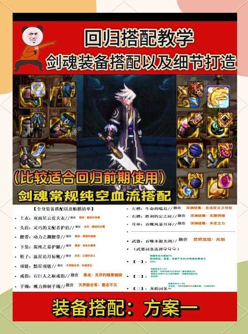 2025年DNF狂人剑魂110级装备全解析