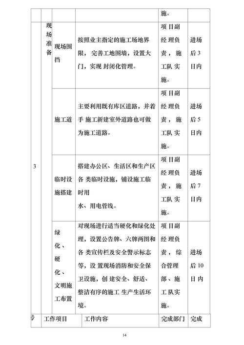 2025湖南林仓库攻略:任务类型/装备/时间规划高效完成