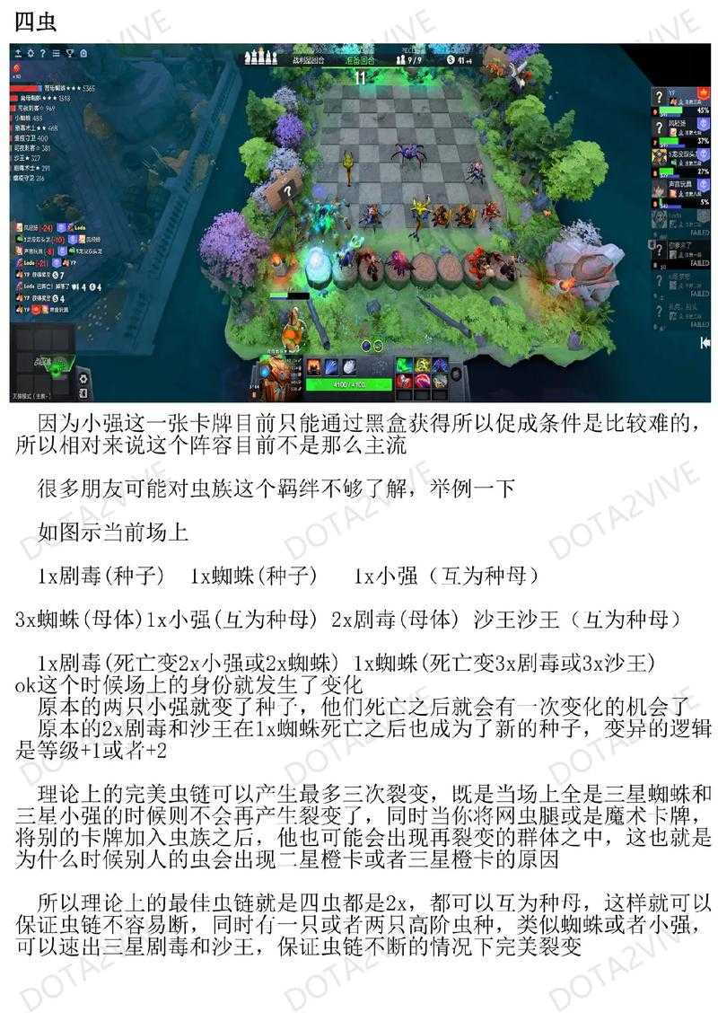 Dota2新手攻略大公开
