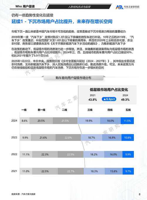2025年飚车世界视频行业观察:用户生态与内容技术趋势