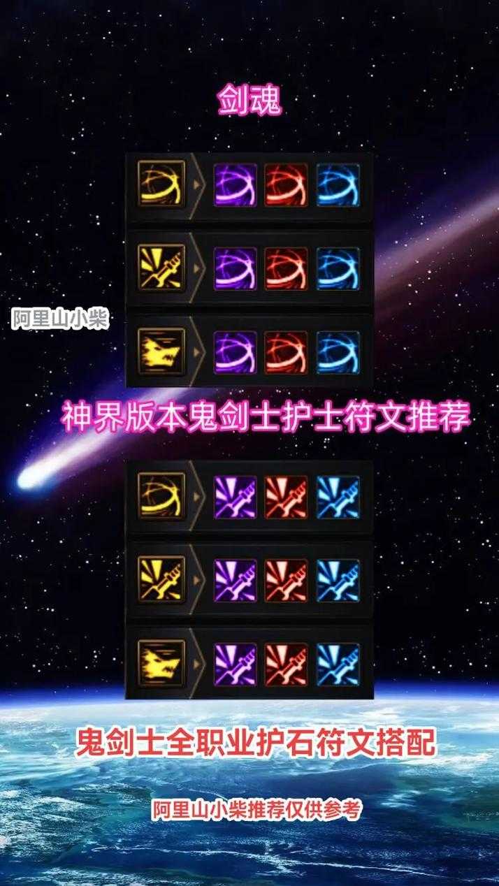 DNF护石合成攻略:最新护石合成技巧与完美搭配指南
