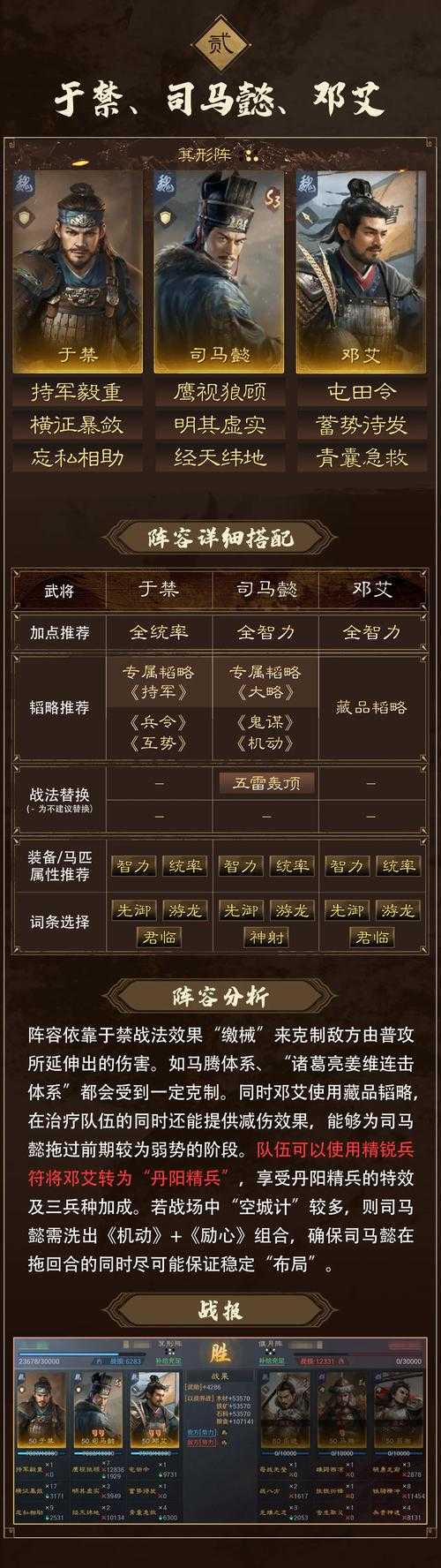 三国乱世雄霸天下:策略、武将与资源管理全攻略