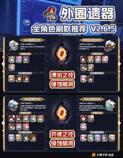 2025崩坏:星穹铁道经验书副本任务活动全攻略