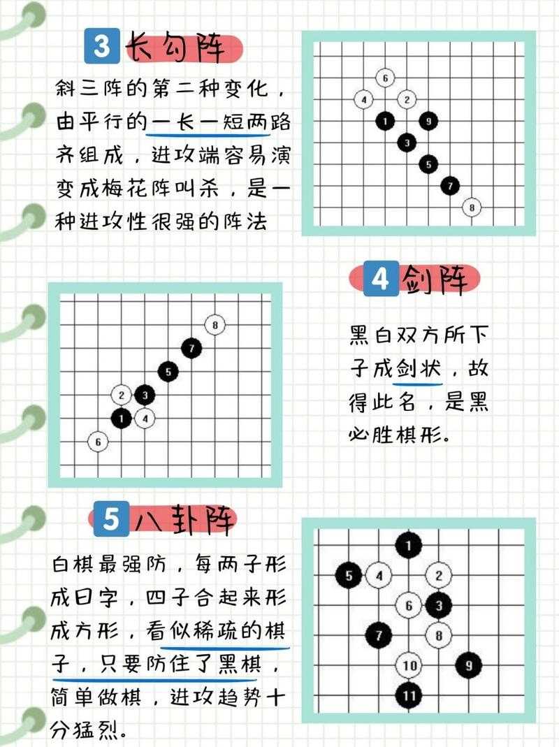五子棋花浦月必胜走法详解:从开局到必胜的完整策略