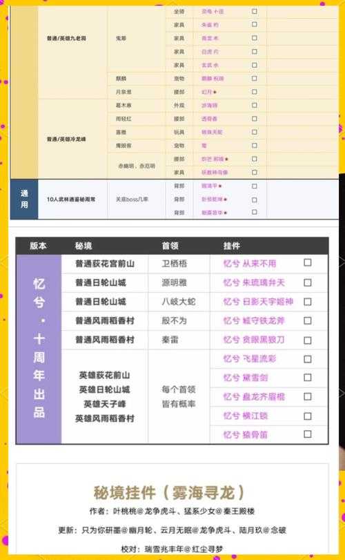 剑侠世界插件怎么用最省心