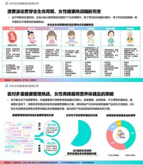 2025年《dnfpk黄金光环》技术迭代与消费趋势分析