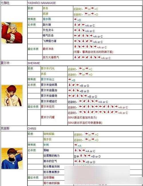 一骑当千交叉冲击按键操作指南与连招技巧大全