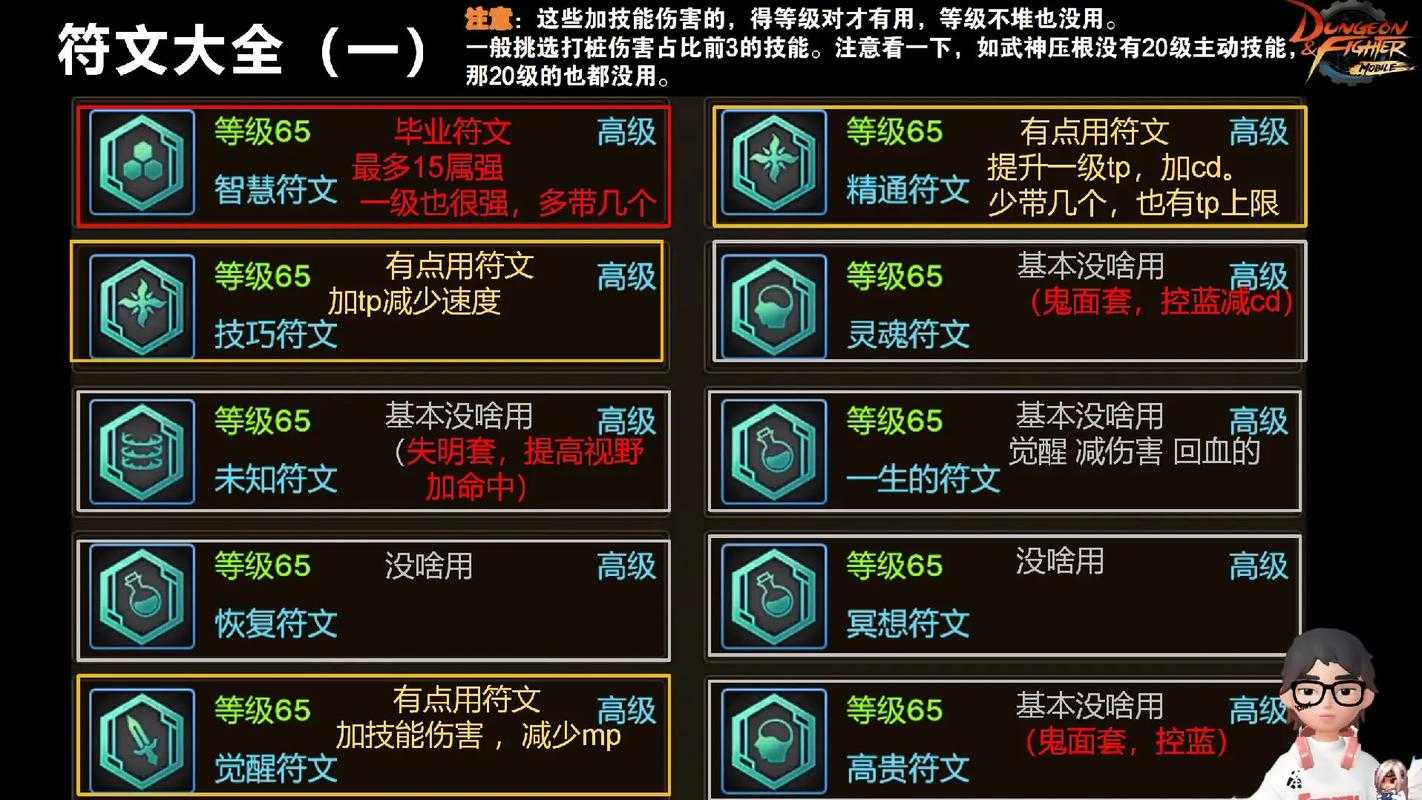 DNF指定符文获取攻略:快速刷符文技巧与搭配推荐