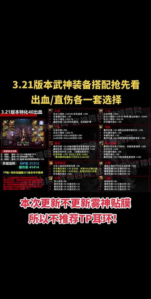 DNF剑神神剑流2025最强装备搭配推荐