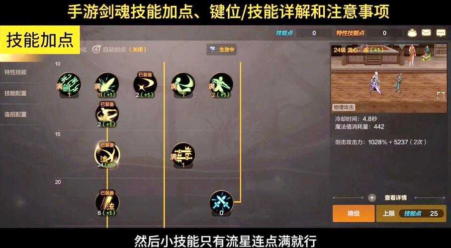 DNF列波斩技能解析:伤害提升技巧与实战应用指南