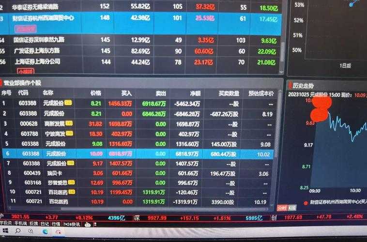 魔兽争霸Kick实战经验分享:提升胜率的秘诀