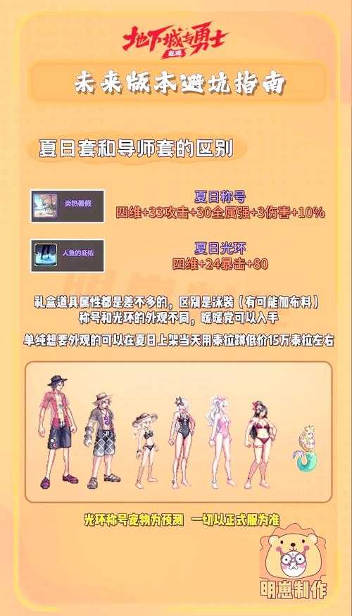 DNF创意活动大全:最新地下城与勇士趣味玩法攻略