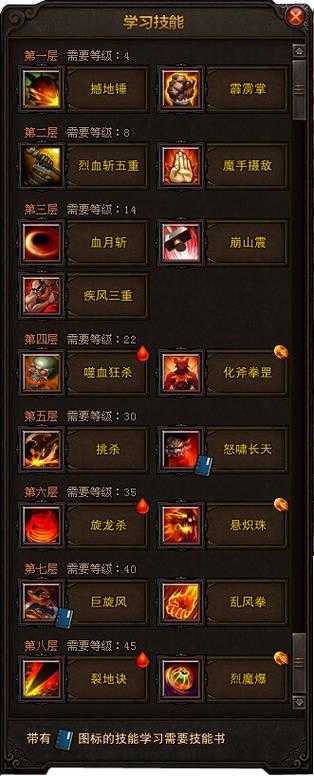 万妖集结斗战神全篇游戏攻略:完整剧情解析与角色大全