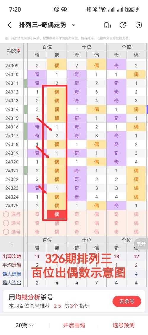 一石二鸟双得利打三个数字谜底解析:123含义揭秘