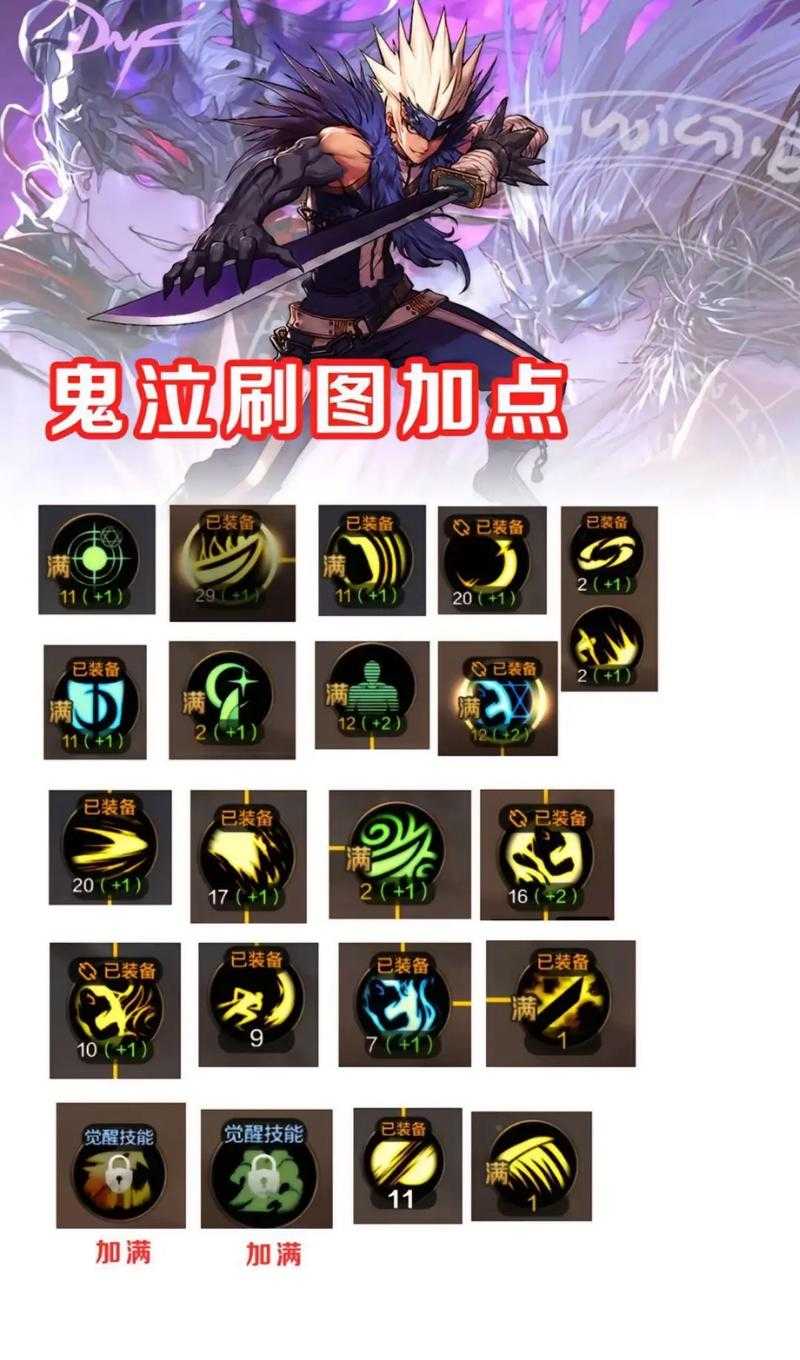 《DNF巨龙图攻略：高效刷图技巧与掉落奖励全解析》