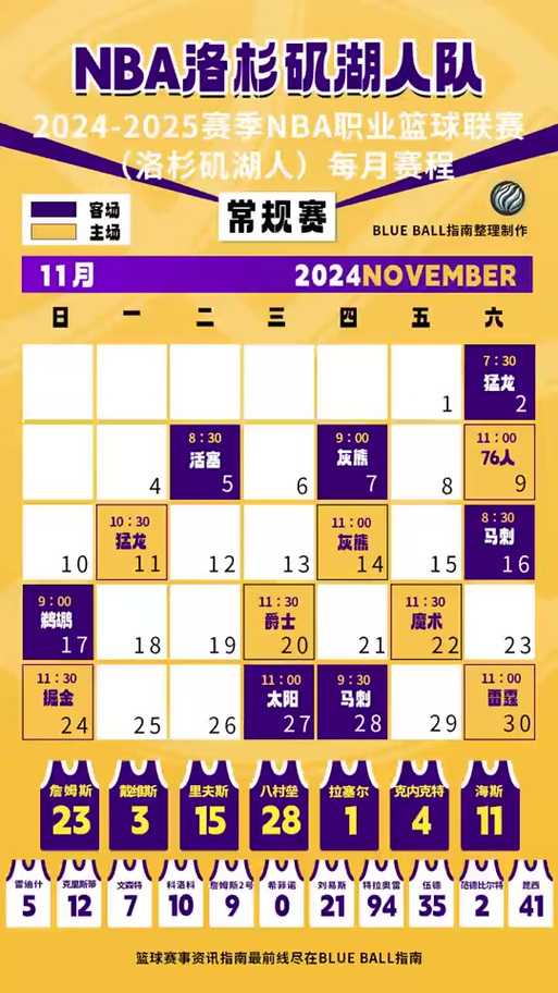 NBA选秀大会每年几月举行?选秀时间及规则详解