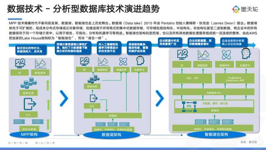 绿钻代码2025技术演进与行业影响