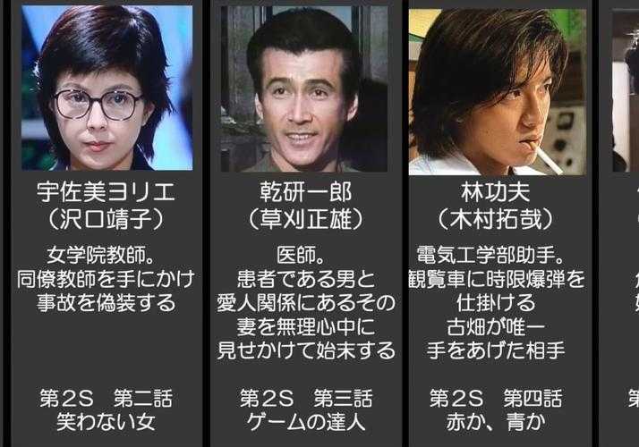 《七武士演员表介绍:经典阵容一览,三船敏郎等主演角色解析》