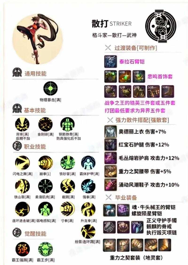 《DNF召唤师要学魔法秀吗？技能加点与实战必备攻略》