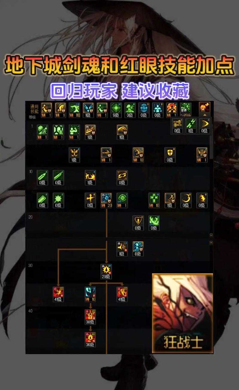 DNF剑魂技能加点模拟器2023最新推荐方案与搭配攻略