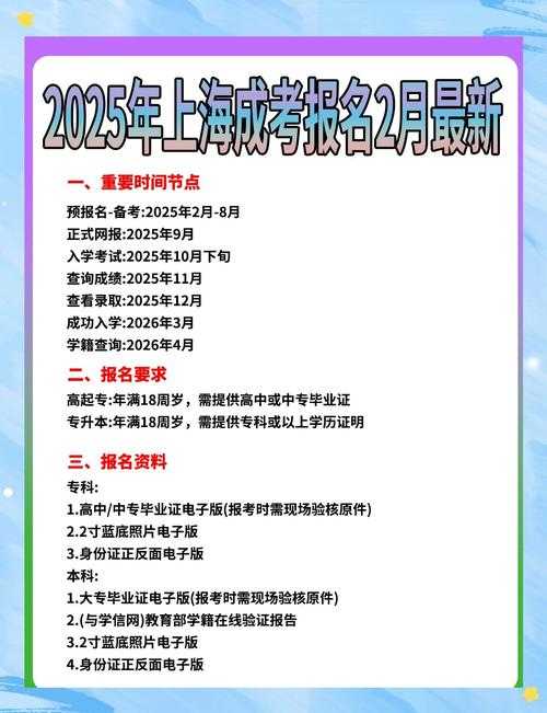2025年三位一体招生时间安排及报名流程