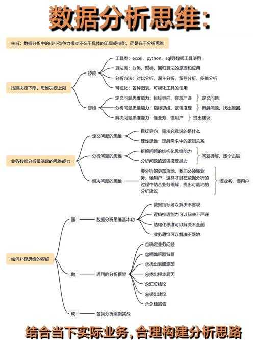 以下是对CSGO赛事数据分析的整理与解读,采用结构化呈现方式:
