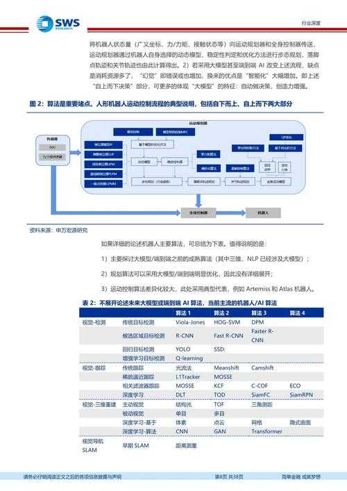以下是针对《2025年DNF机械师职业发展报告》的深度分析框架，分为现状评估、核心矛盾、版本规划与玩家策略四个维度：