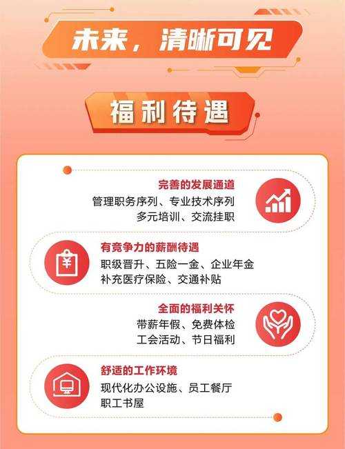 七鲜超市管培生招聘2025:薪资待遇、晋升路径及应聘指南